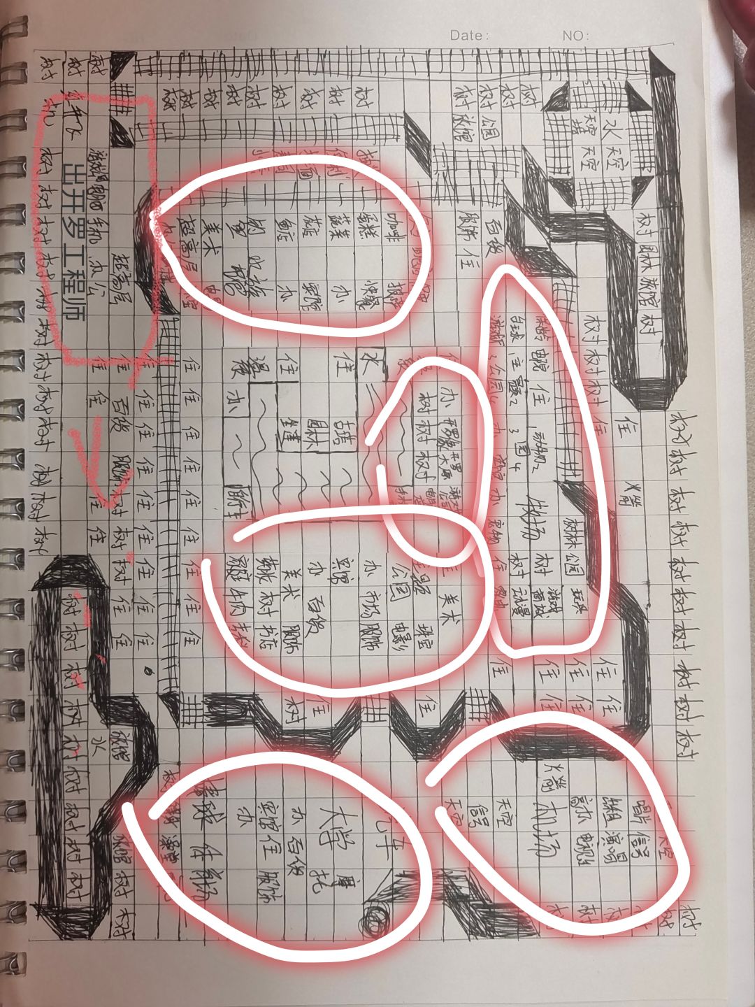都市大亨物语攻略 2