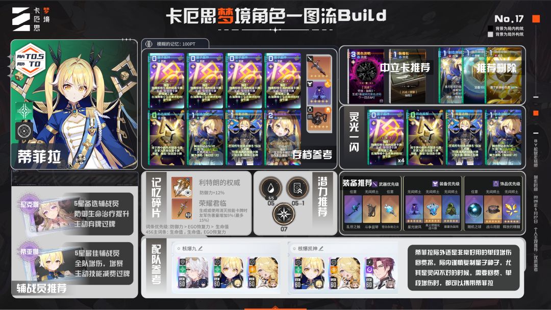 【角色攻略】蒂菲拉新手入门攻略截图