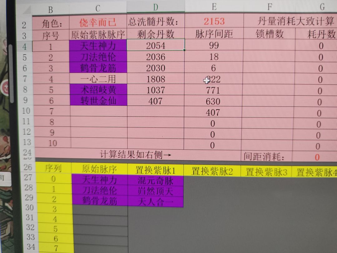 为什么置换脉变了 2