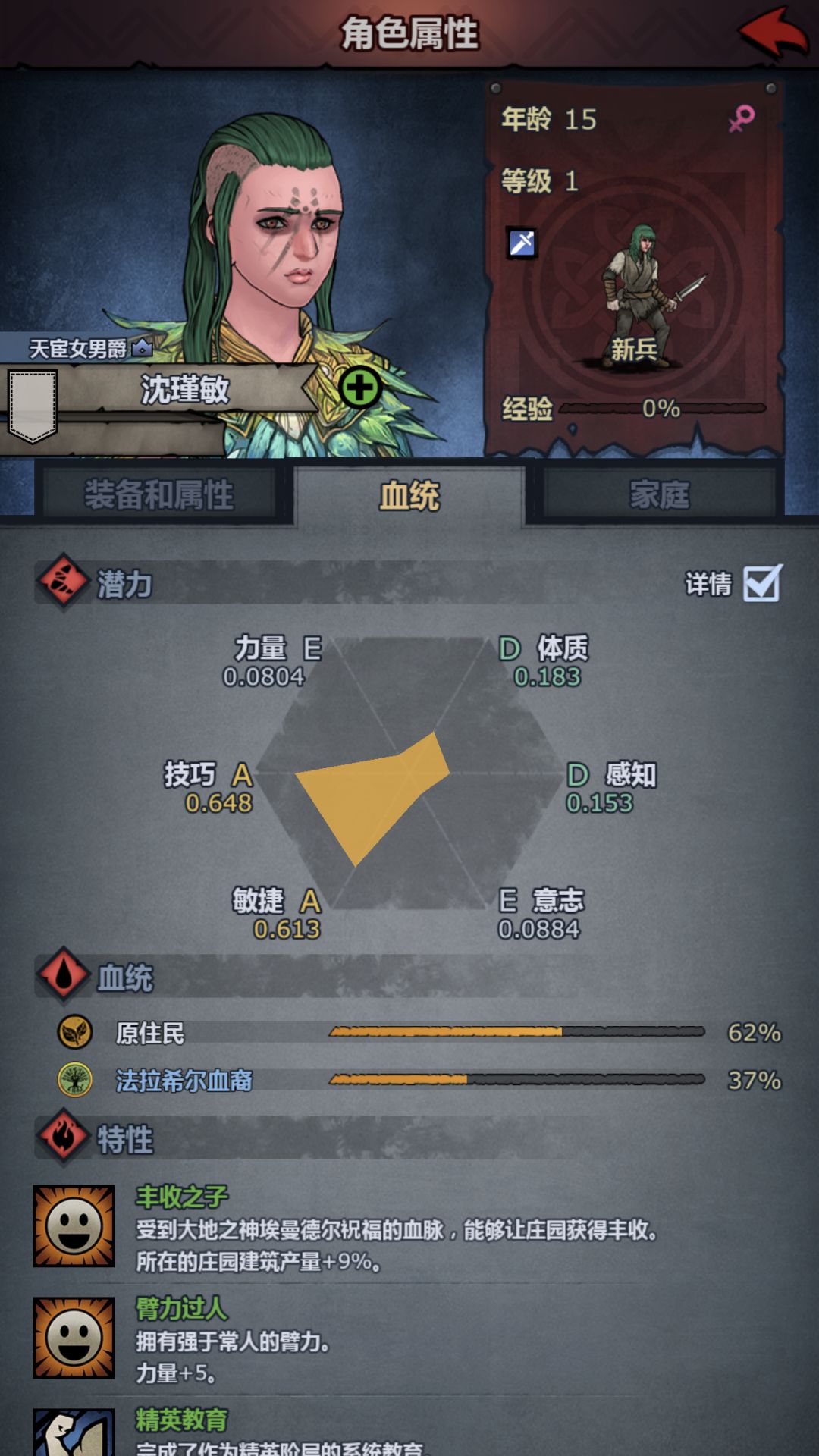 请问这俩做什么好? 2
