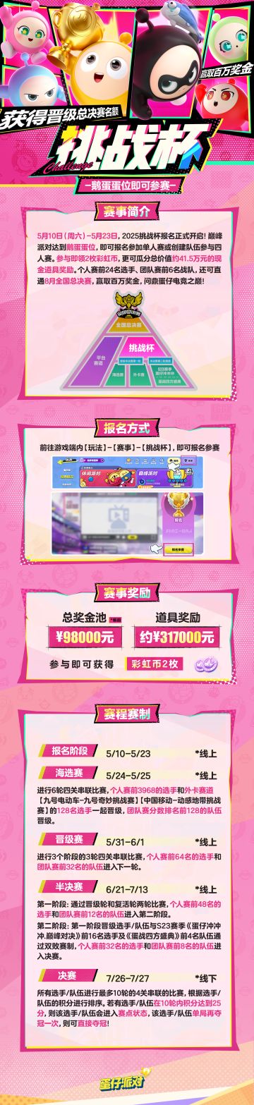 【41万元+奖励】2025挑战杯即将火热开赛！