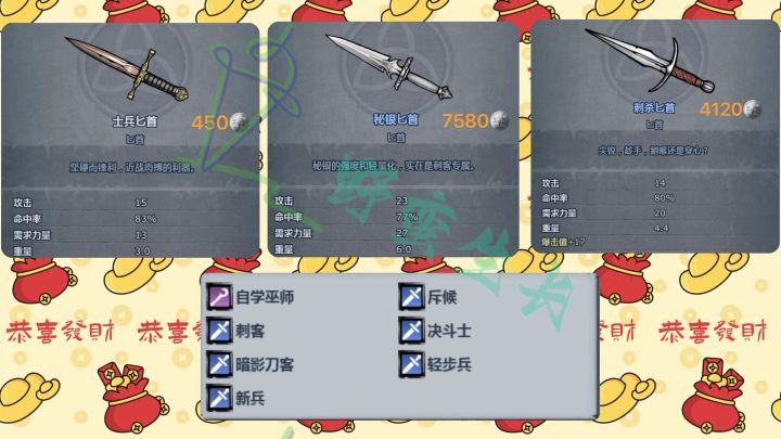 各城出售物品 【暂更省会版】萌新不成熟攻略截图