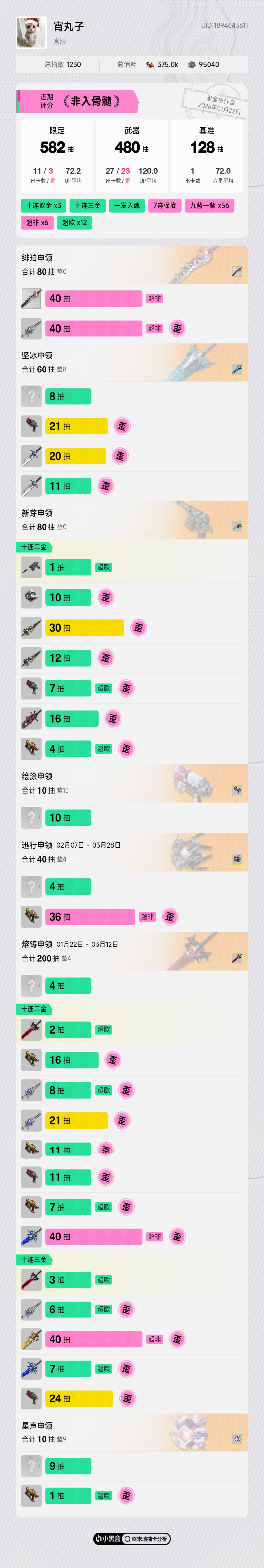 鹰角你这武器卡池就是CS 2