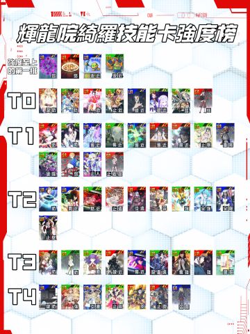 強度榜最終最終版