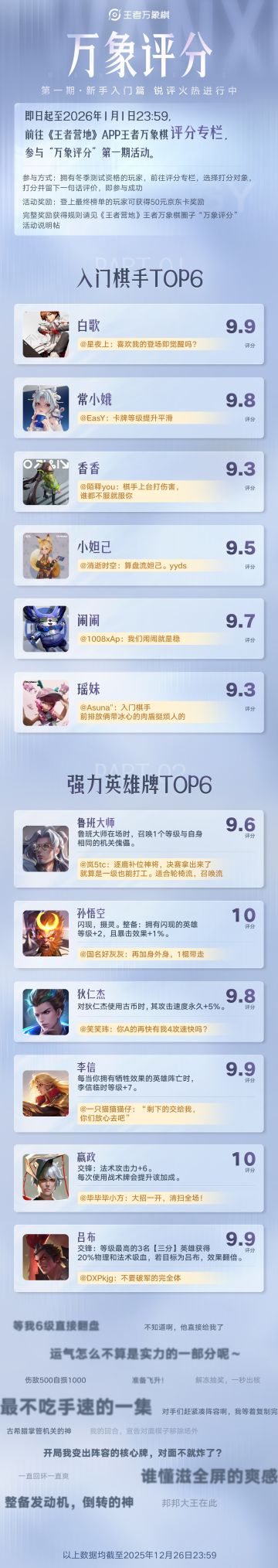 万象评分第一期实时战报