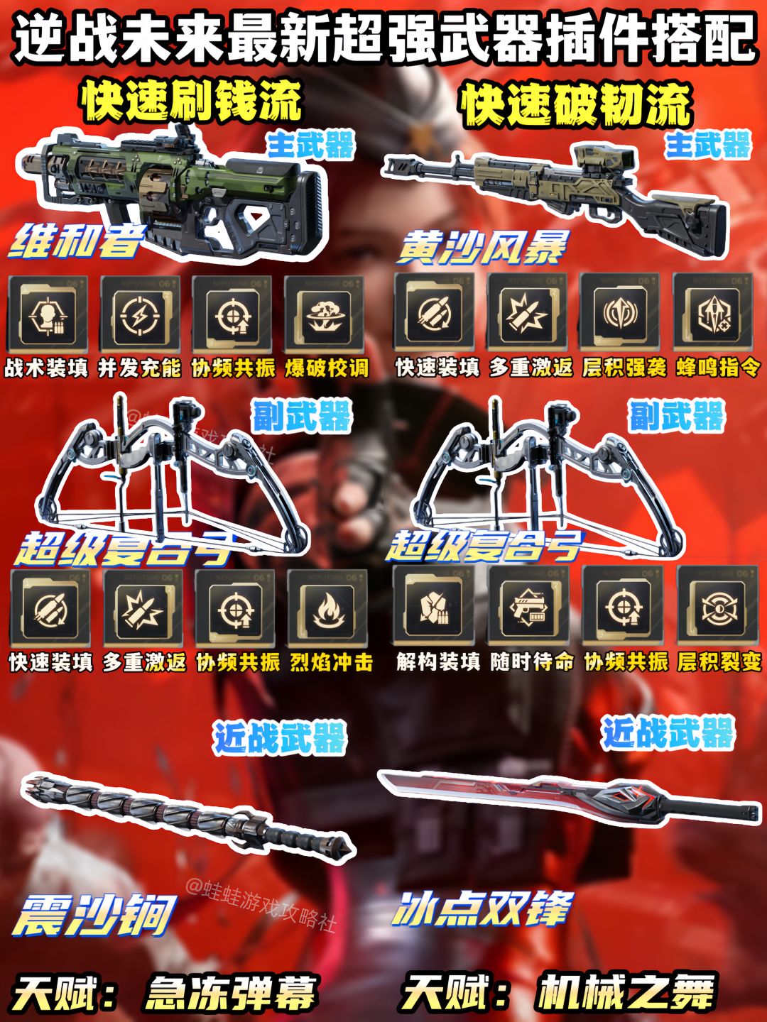 【首发征集】逆战未来|最新武器天赋插件 3
