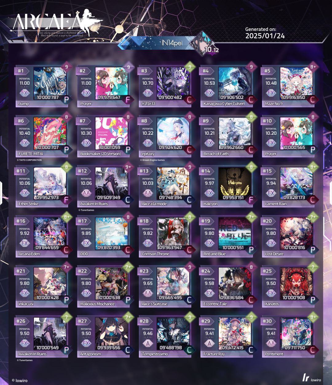 9级首P啊啊!!!!! 2