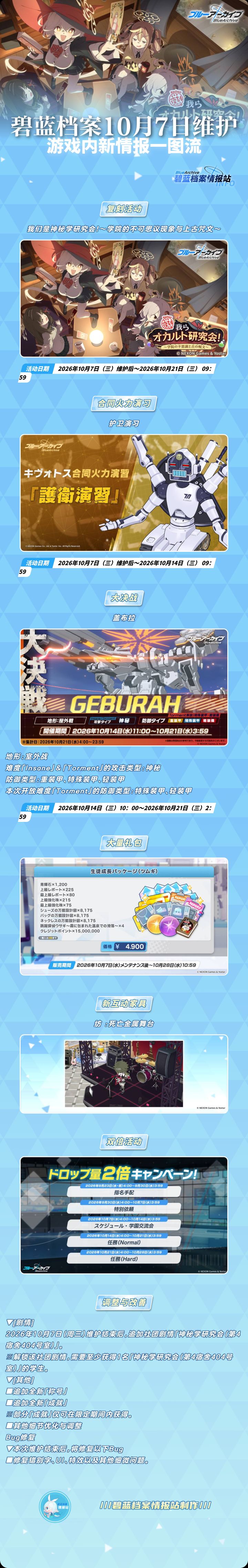 《蔚蓝档案》日服10月07日更新说明截图