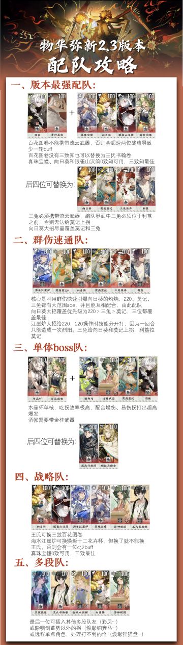 【物华弥新】配队攻略｜2.3（上）