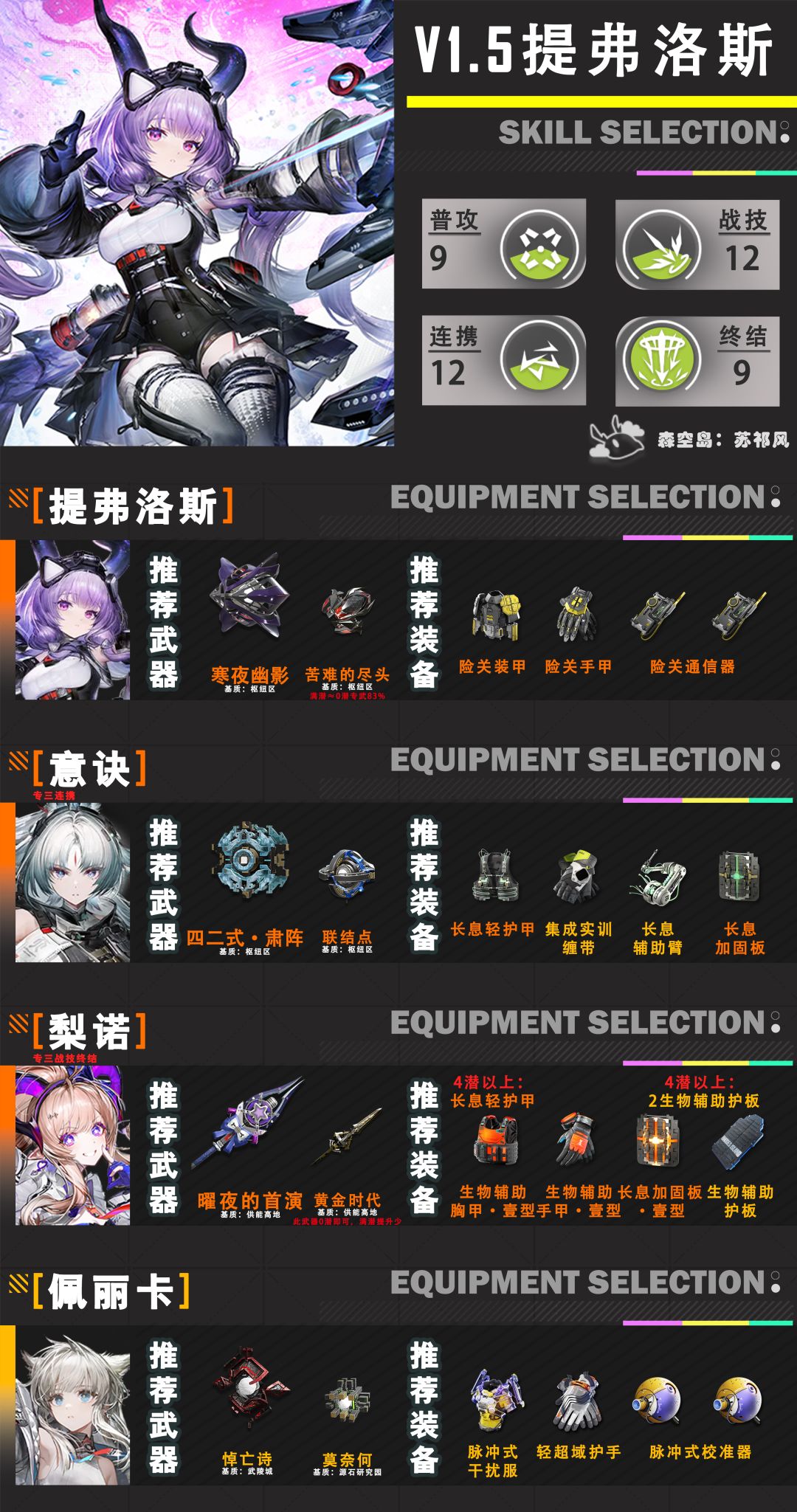 【提弗洛斯】V1.5四人配装一图流 2