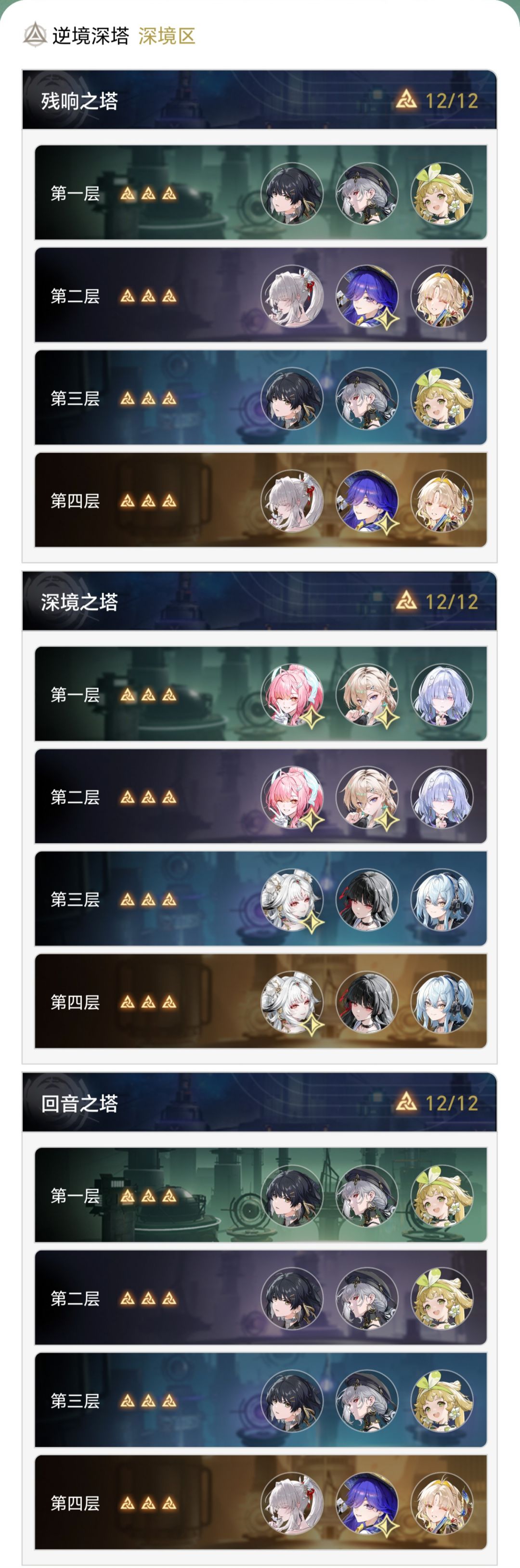 这期buff还是太超模了 1