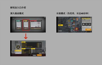 【里世界调查局】4.14版本更新18:00停服，（伪）无尽模式要来喽！测试下载通道即将关闭，没有进群的小伙伴们抓紧啦~