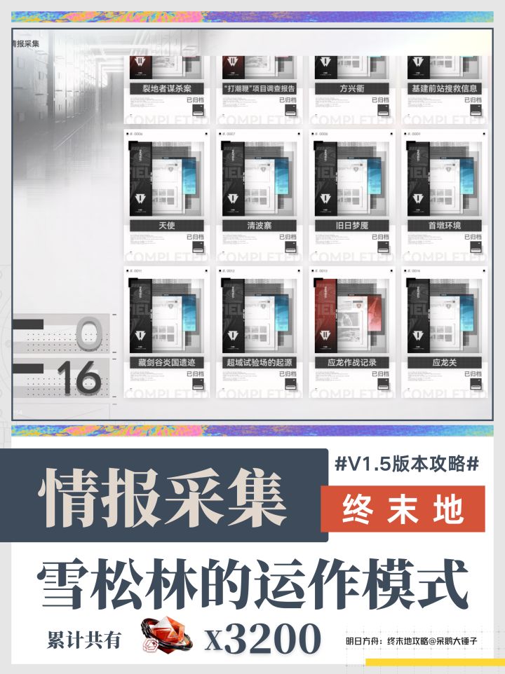 【终末地】1.5新增1个情报采集截图