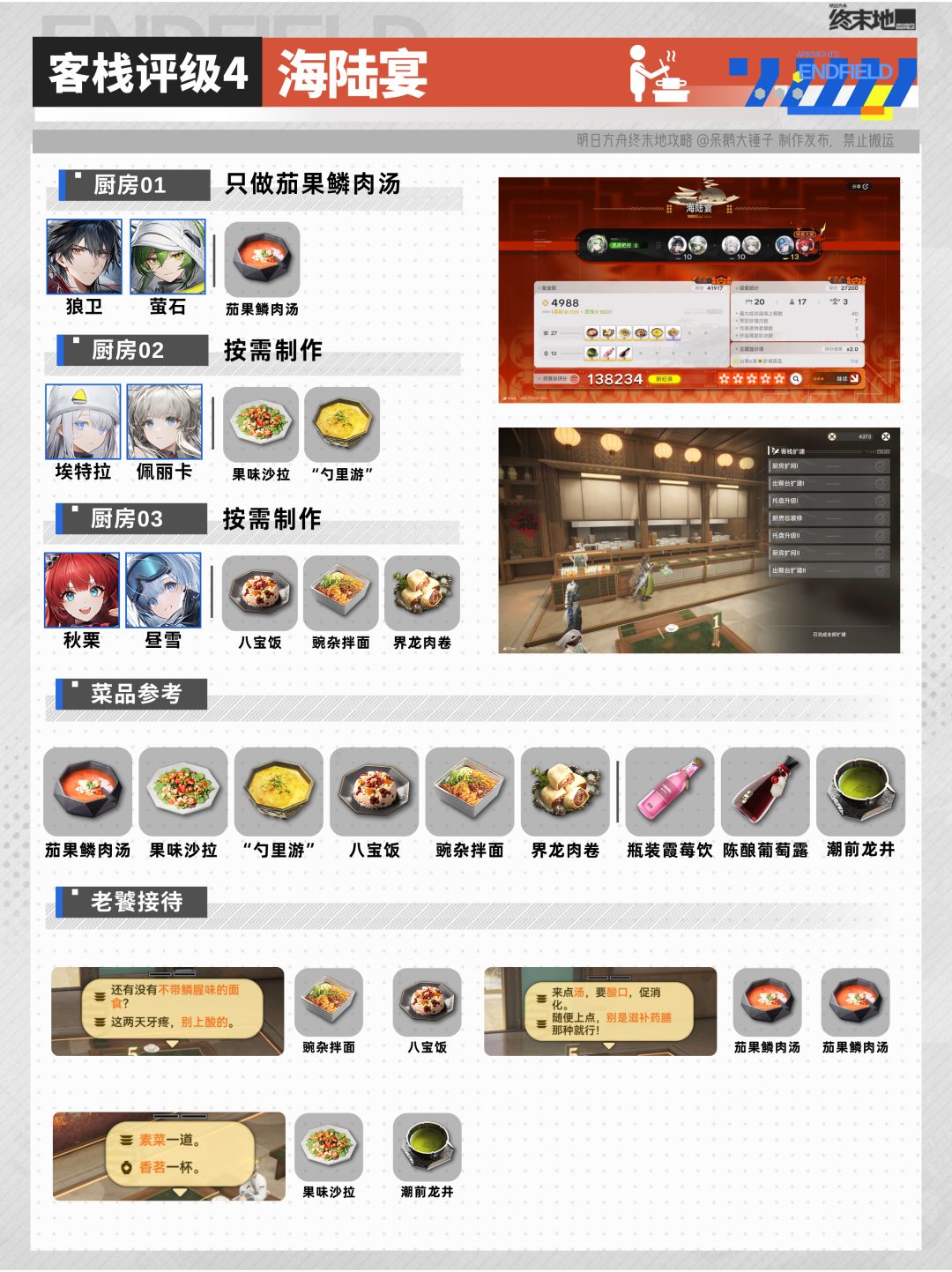 无需种地!缘缘庄客栈70星速通攻略 11