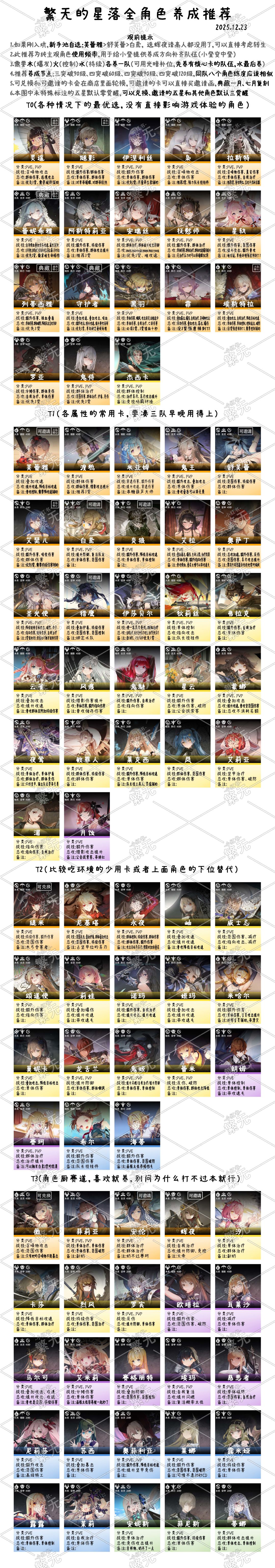 繁无的星落全角色攻略12/23截图