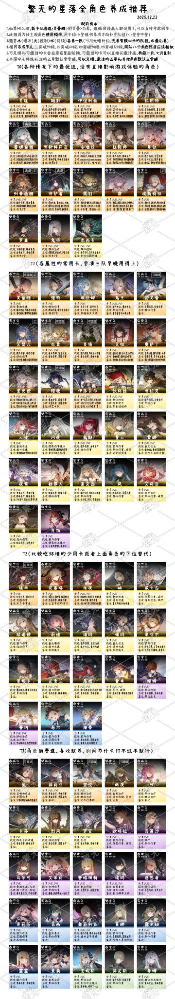繁无的星落全角色攻略12/23