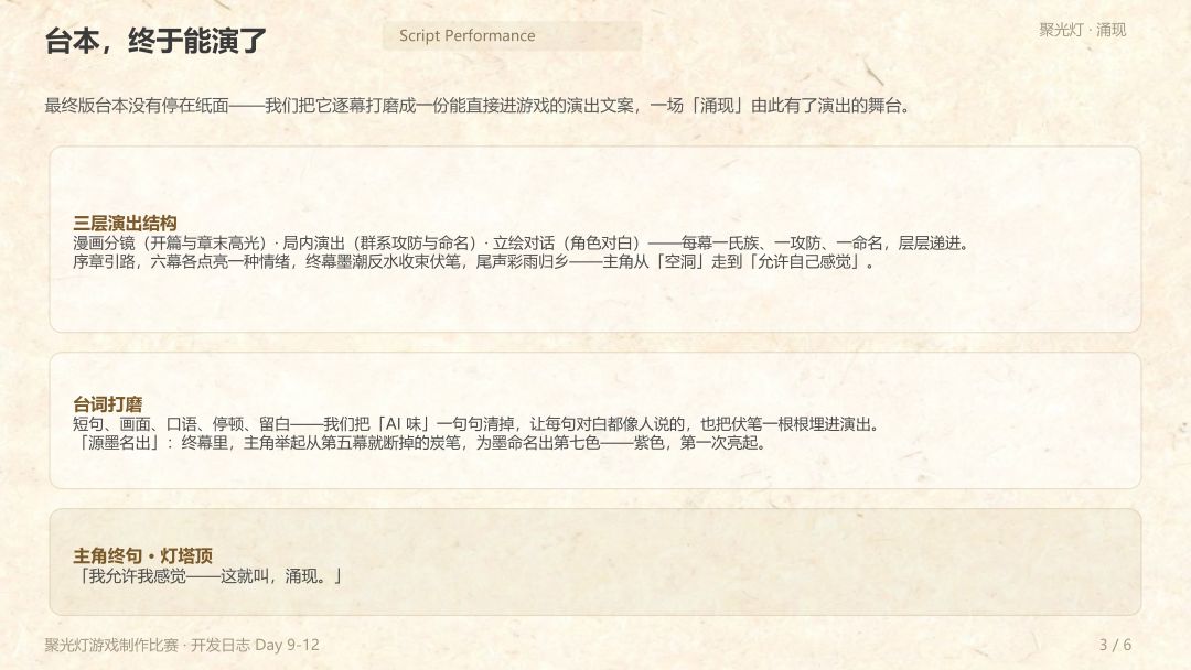 《代号:灯塔》开发日志 04 Day 9-12 3