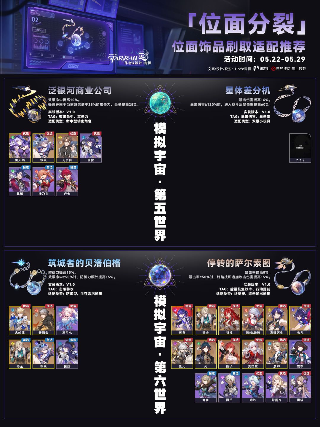 【V2.2攻略】「位面分裂」刷取适配推荐 2