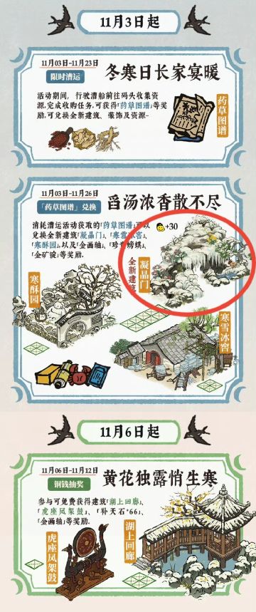 周末经验交流大会