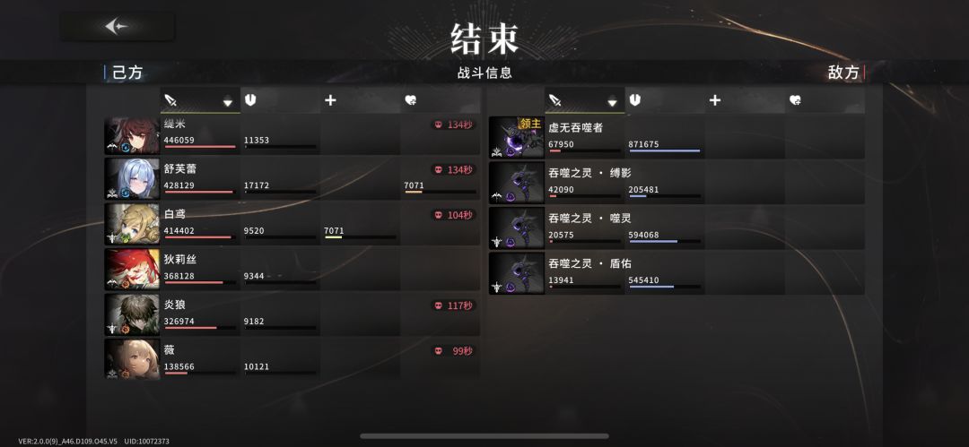 最新强度梯度及配队,高练度实时最准确排行 2