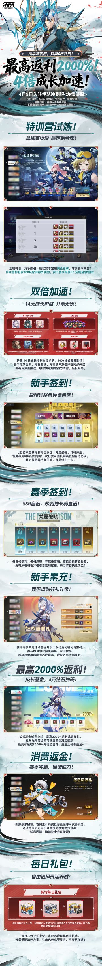 《伊瑟》4月9日SS4赛季冲刺服集结开始！最高2000%返利！