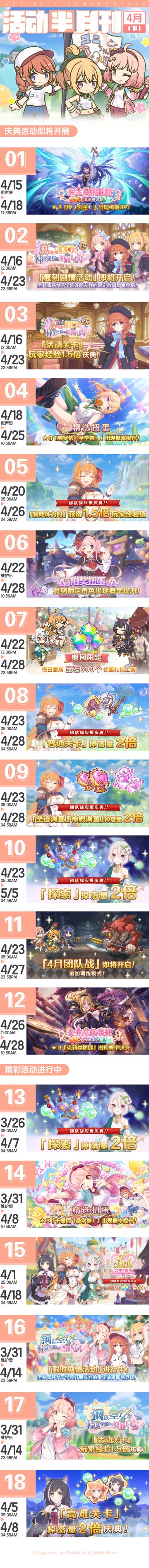 四月下旬常规活动开展预告