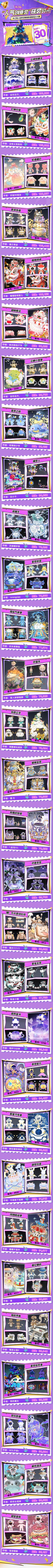 司空震、太乙真人皮肤设计TOP30出炉