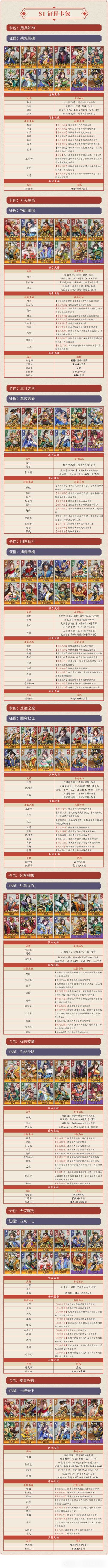 【秦皇汉武】征程卡包 | S1征程卡包概览