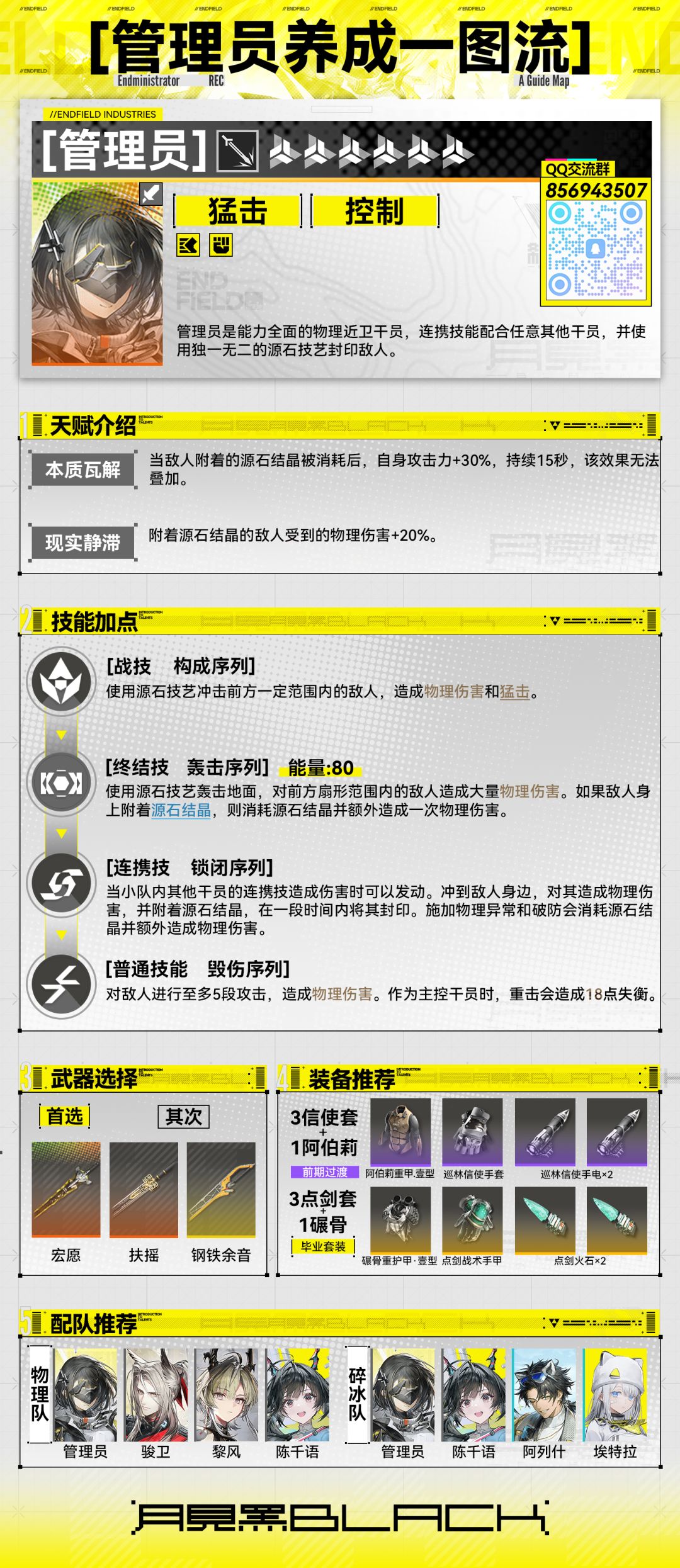 管理员养成一图流！技能加点&武器装备配队截图