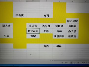 明朗城杜绝道路不通，叠加6专业街三年拿第一