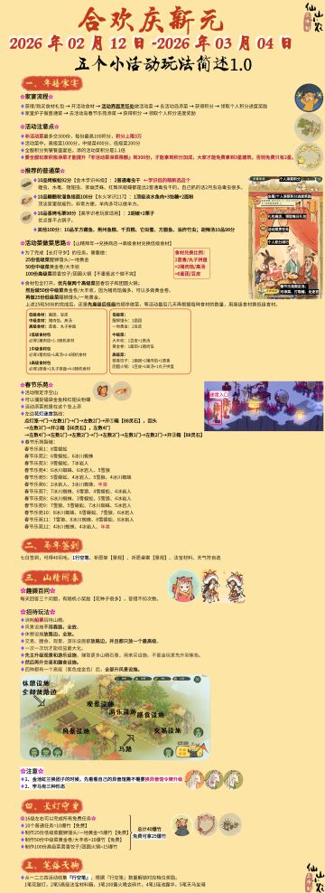 合欢庆新元活动攻略和120-140更新内容