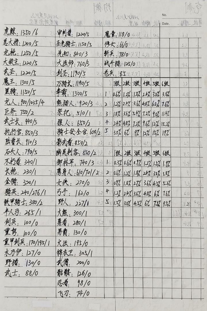 米拉奇战记减刀（2）截图