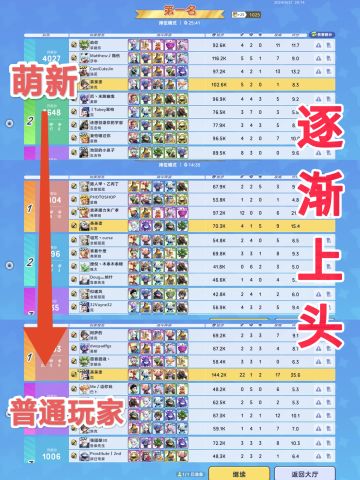 Quad Battle：MOBA+大富翁+肉鸽+自走棋