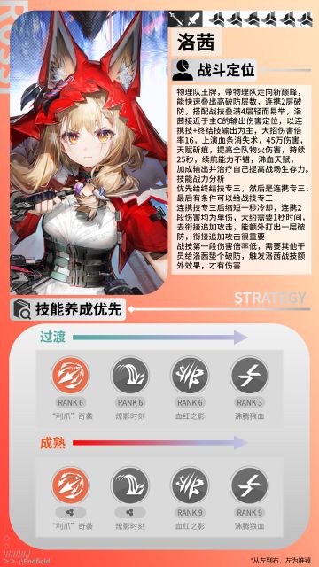 洛茜强度实战分析技能/装备/配队/武器/潜能