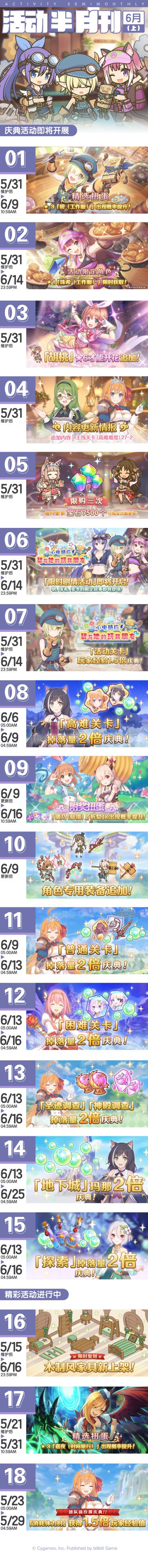 六月上旬常规活动开展预告