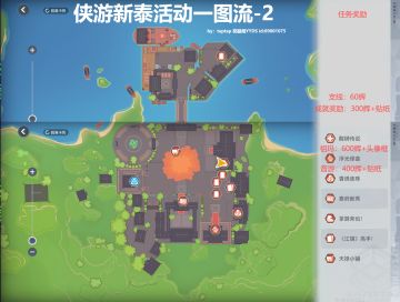 #雨声版本攻略#侠游新泰一图流保姆级攻略2.0