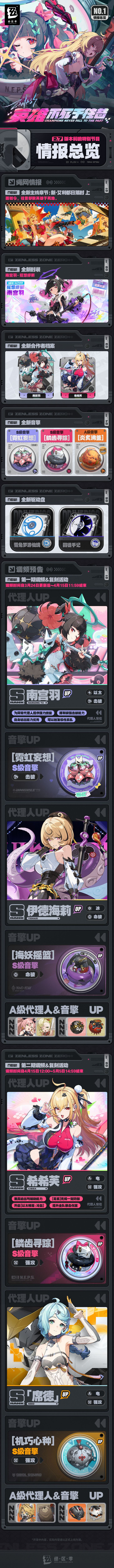 绝区零前瞻 偶像组合集齐 3