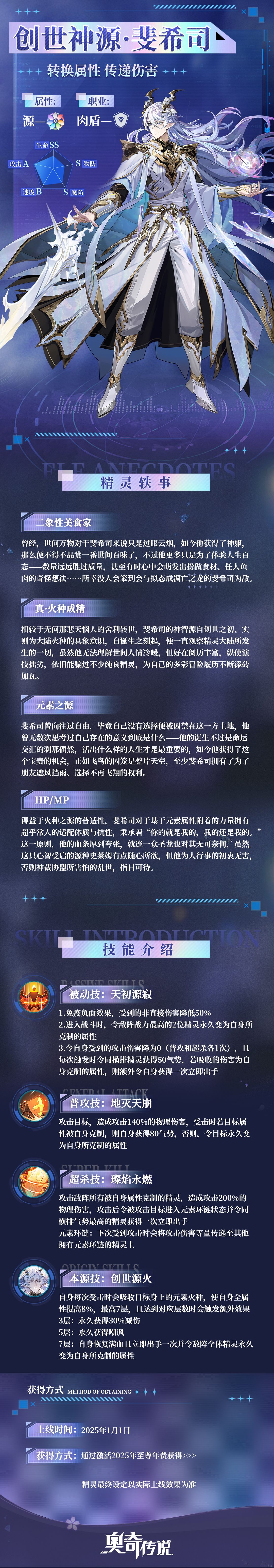 25年费精灵情报丨「创世神源·斐希司」降临 3