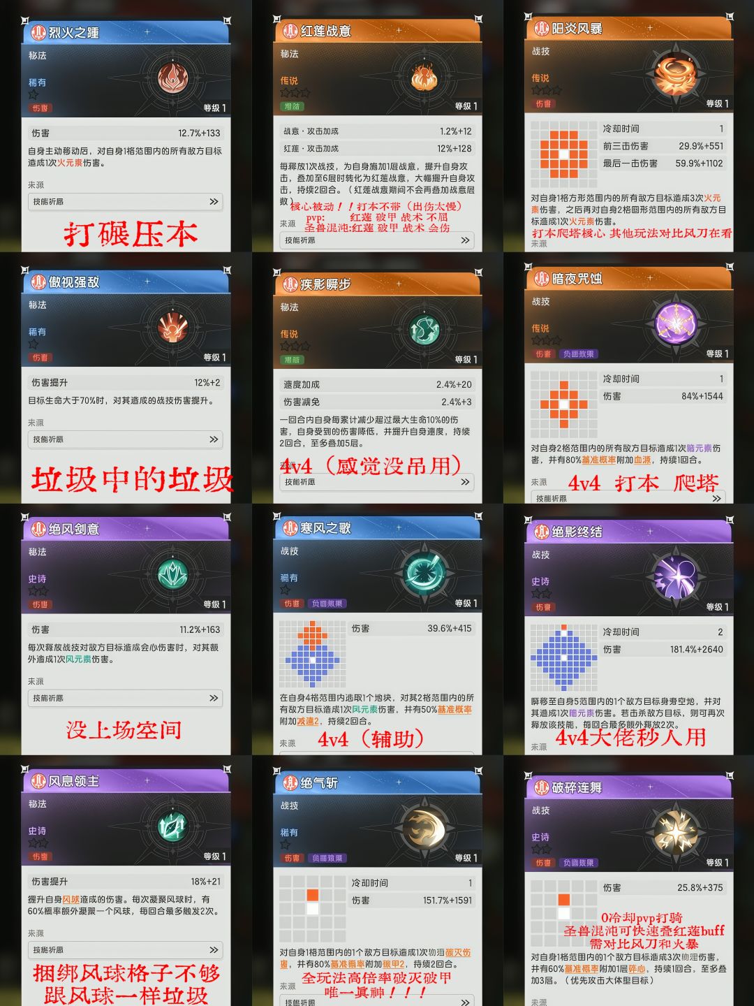 五转斗士技能总评截图