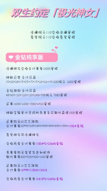 极光女神攻略～