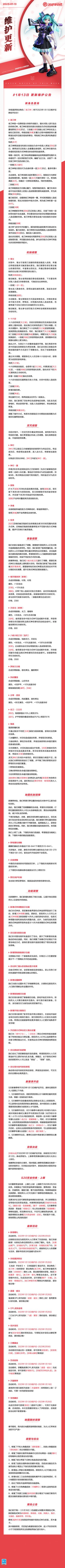 #决战平安京#☆维护公告☆
亲爱的大人们：
樱子现奉上《决战！平安京》1月13日的维护公告。
详情请戳下图↓↓↓
#决战平安京S20赛季#