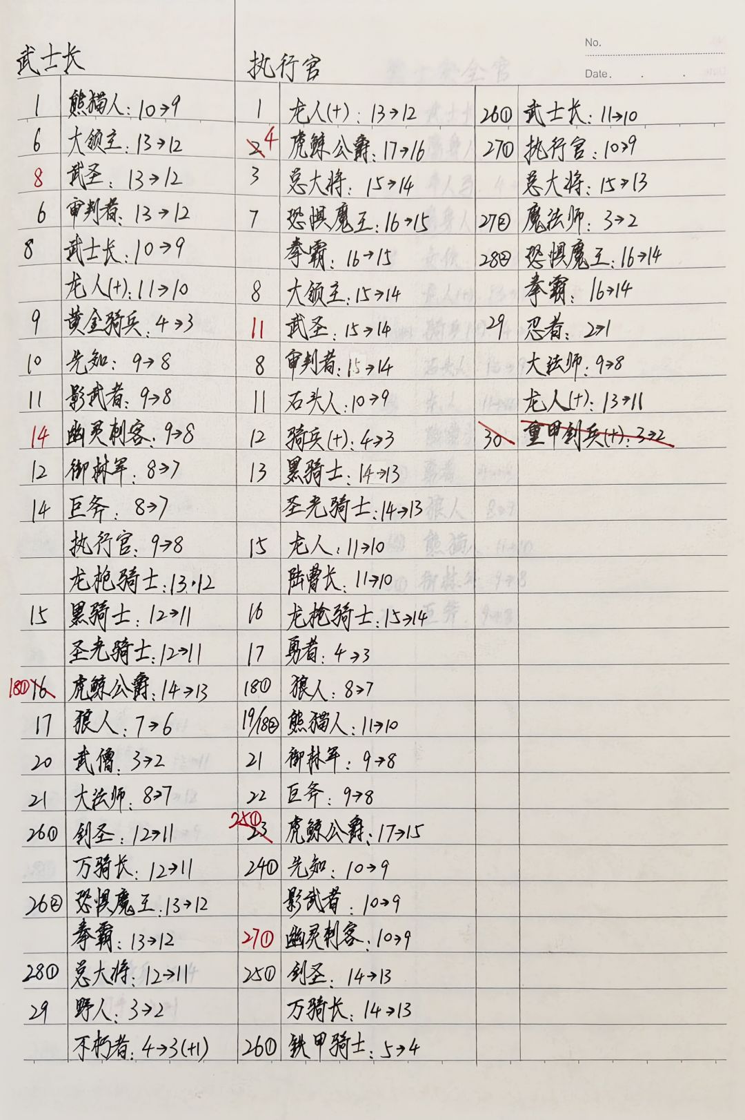 米拉奇减刀更新 12