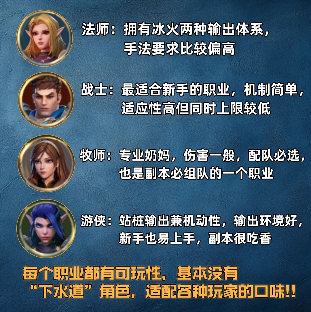 腾讯的又一匹黑马,不卖数值的MMO太上头啦 3