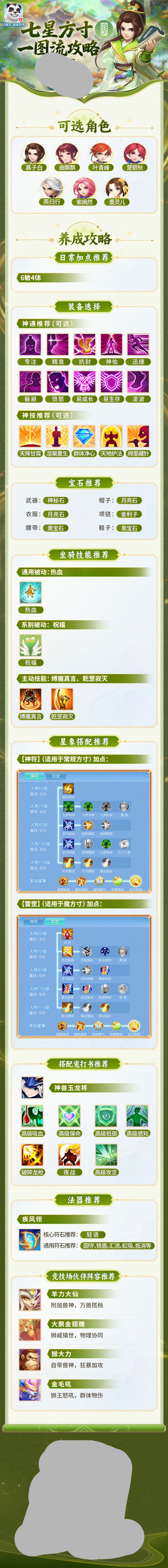 幻唐志逍遥外传——13个门派的养成攻略截图