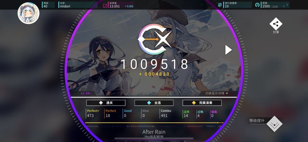 萌新成长记录贴🥺🥺 1