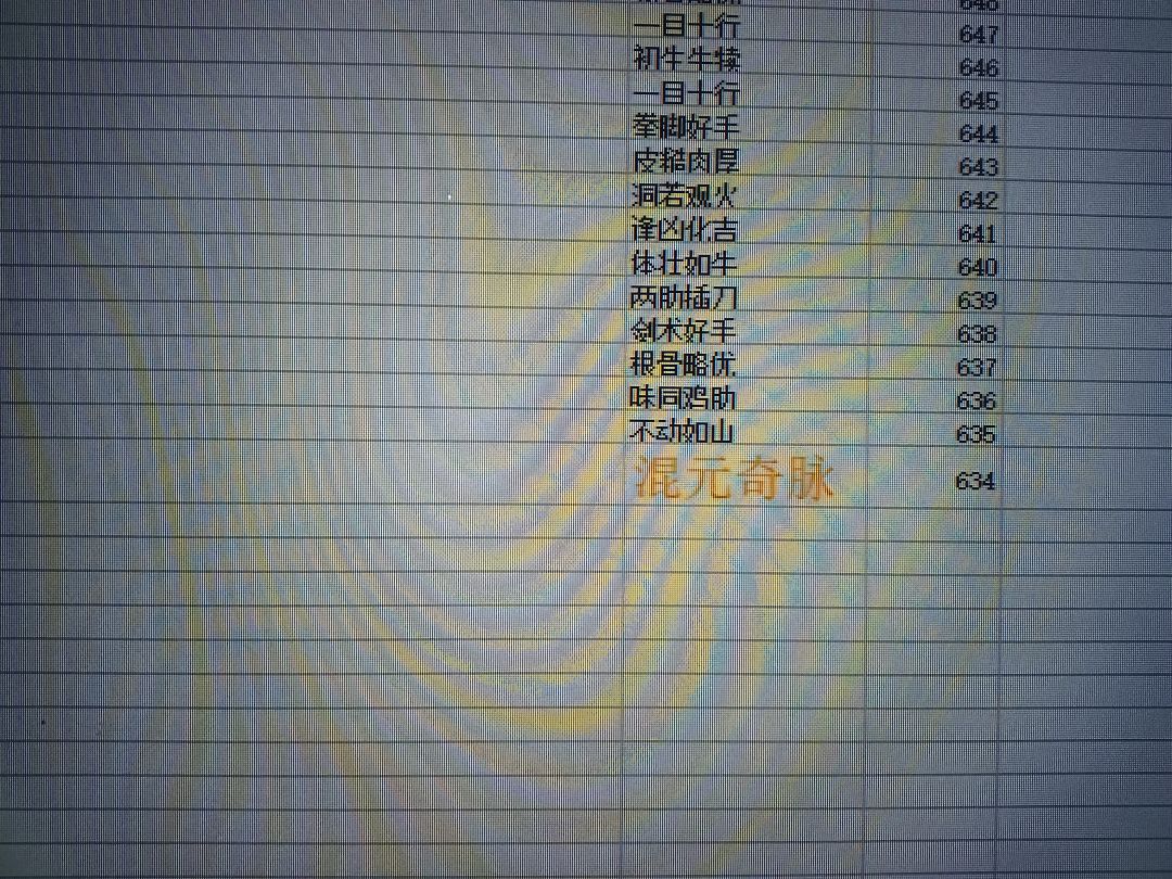 央蛮终于毕业3紫！ 2