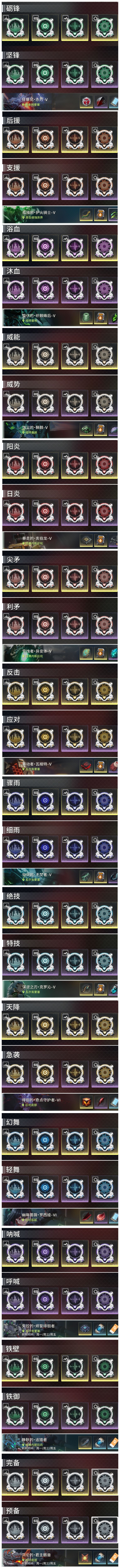 绿梦装备一图流! 15