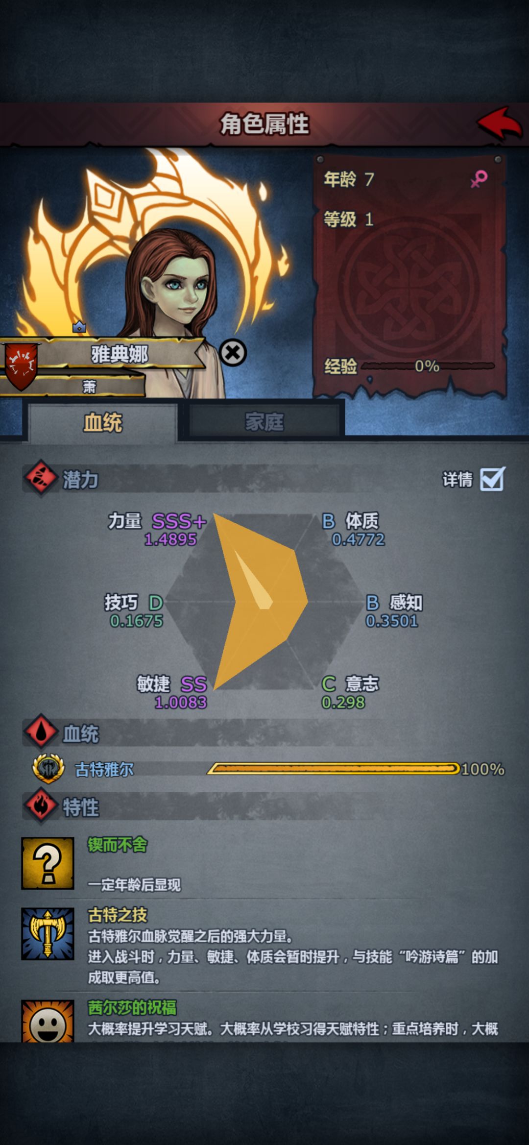 古特神子转狂战路线 2