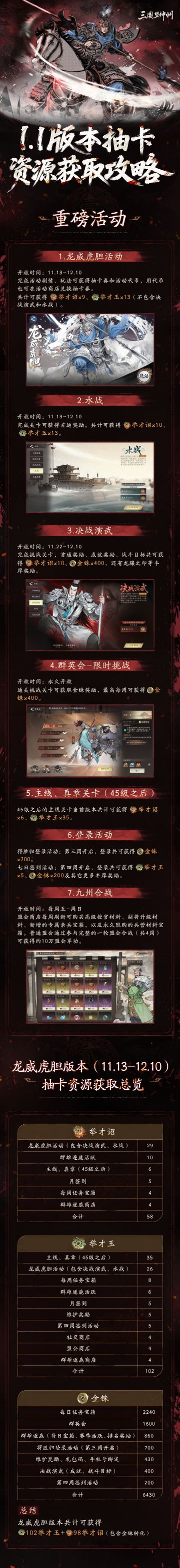 【一图流】三国望神州1.1版本抽卡&资源获取攻略
