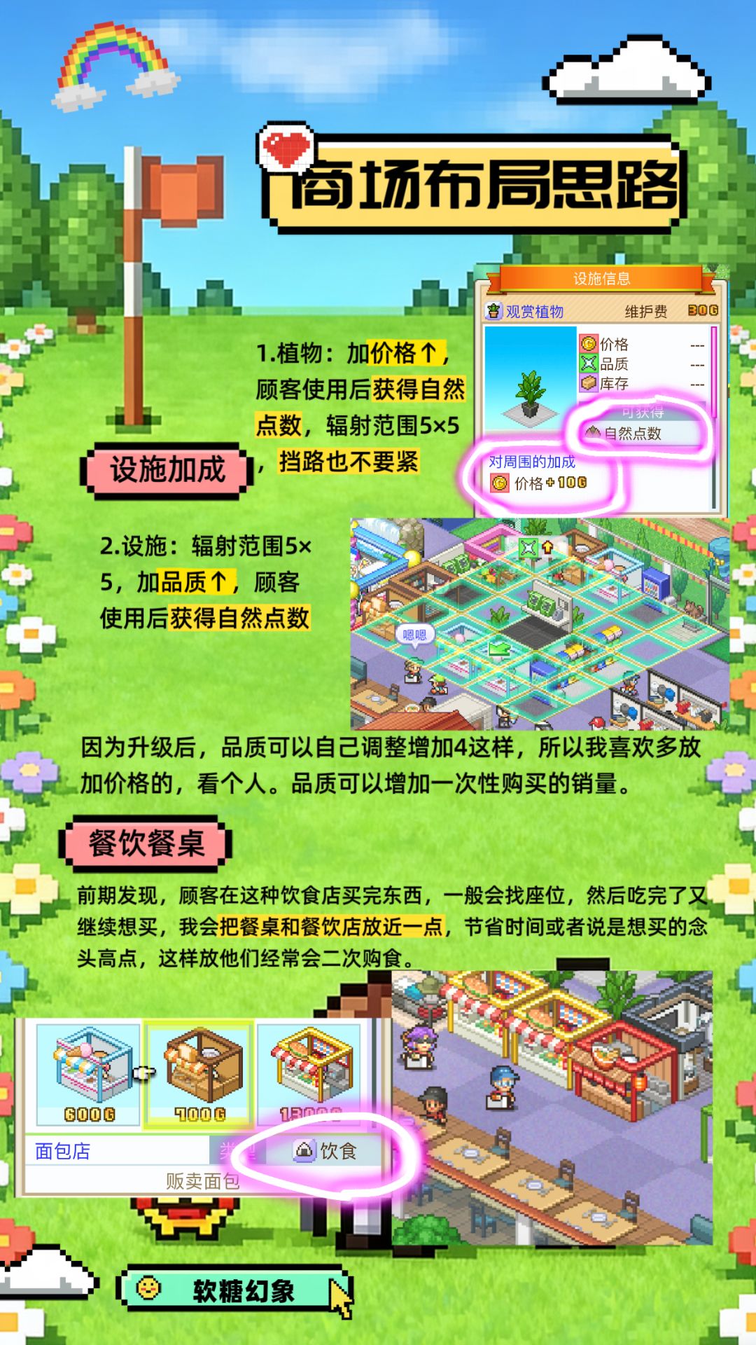 开罗高尔夫之森一周目高分速通攻略和布局 3